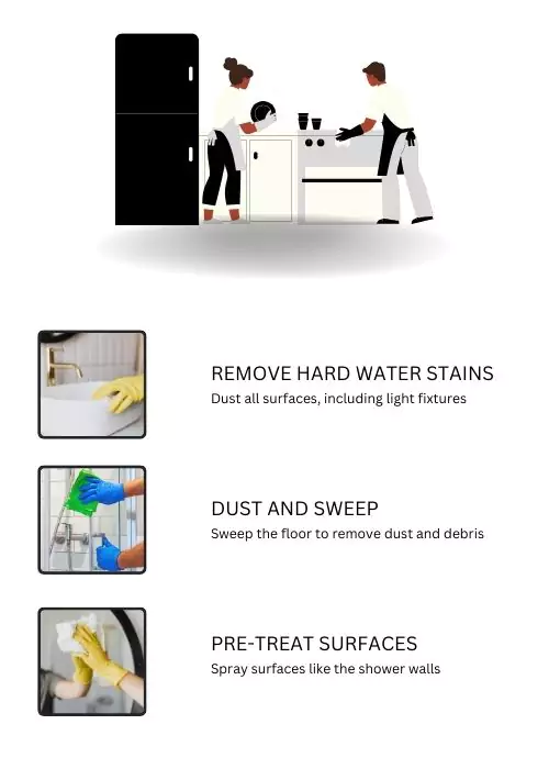 Instructions for removing hard water stains from surfaces. Step-by-step guide to effectively clean and restore surfaces.